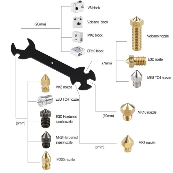 3D Printer 5 In 1 Multipurpose Wrench - Image 2