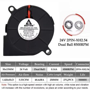 24V 5015 Dual Bearing High-RPM Turbo Cooling Fan