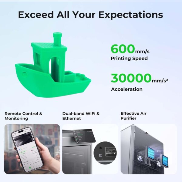 K2 Plus Combo 3D Printer - Image 3