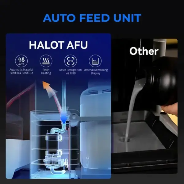 HALOT-X1 16K Resin 3D Printer - Image 8
